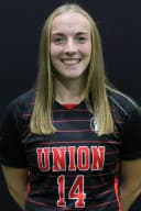 Claire Maxon