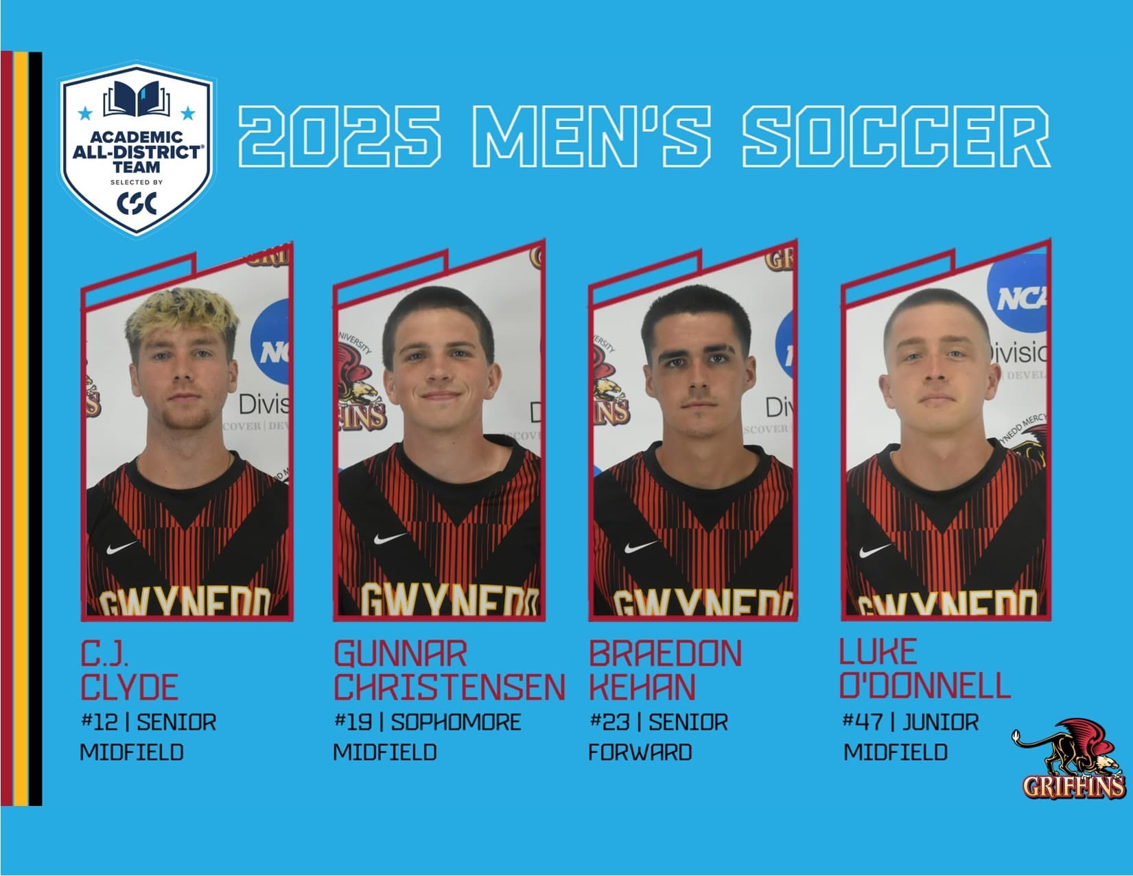 Gwynedd Mercy University Men's Soccer