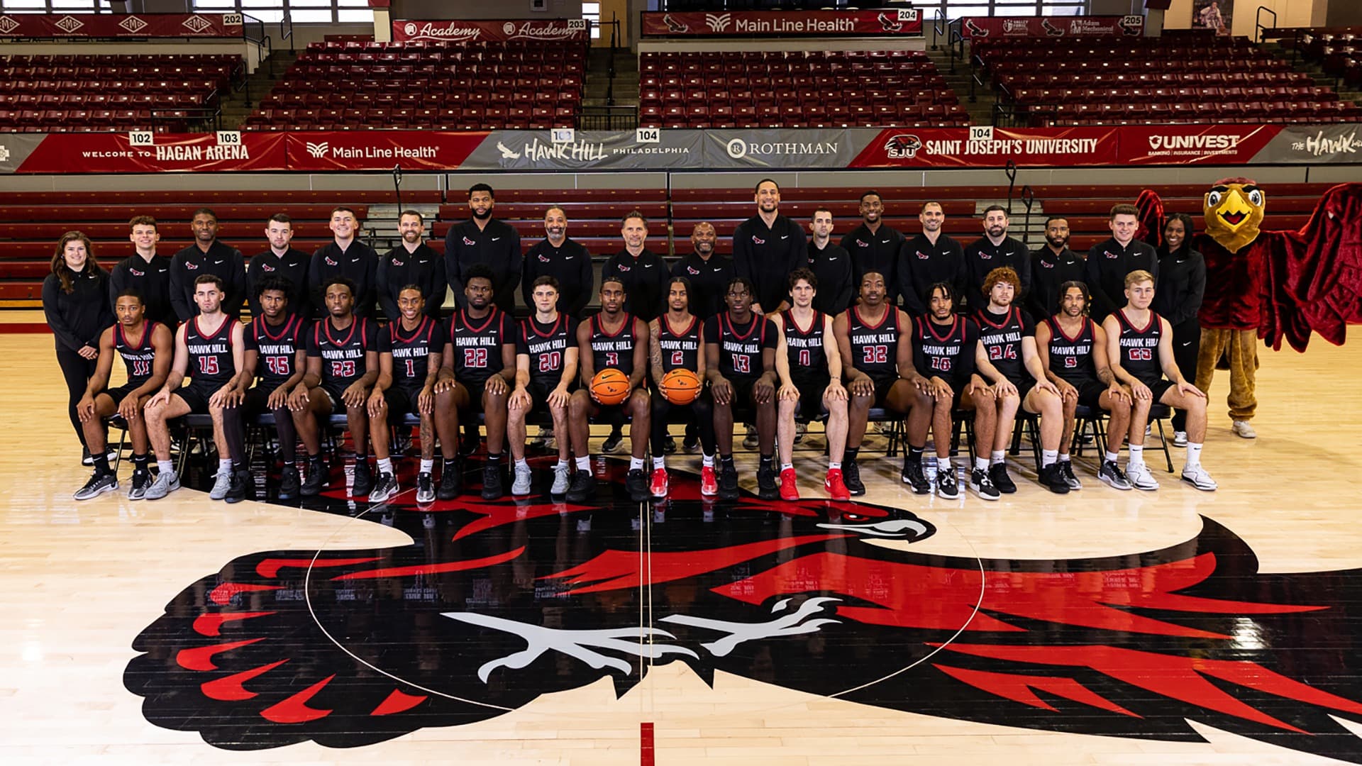 Saint Joseph's University - Philadelphia Men's Basketball