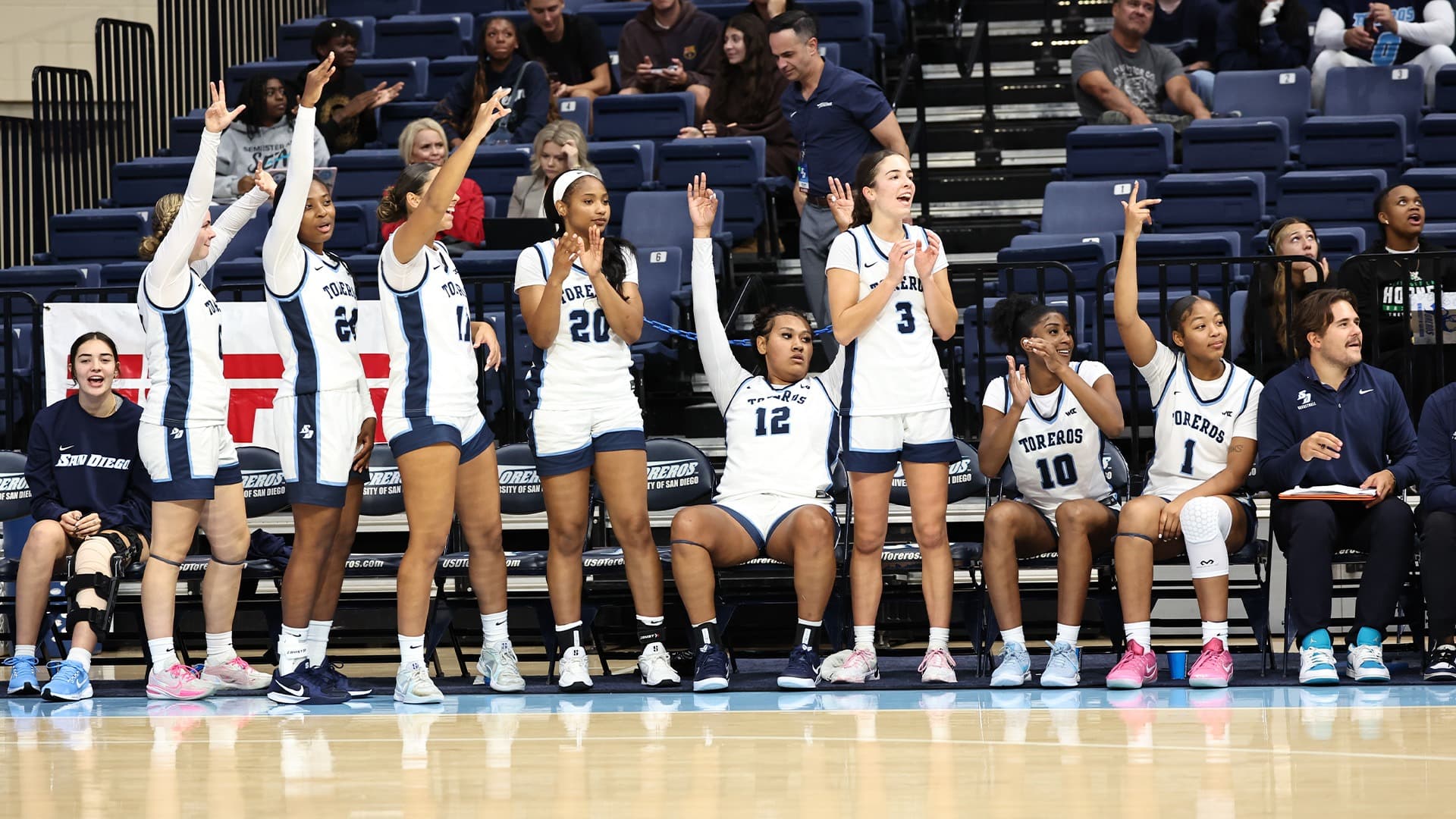 University of San Diego Women's Basketball